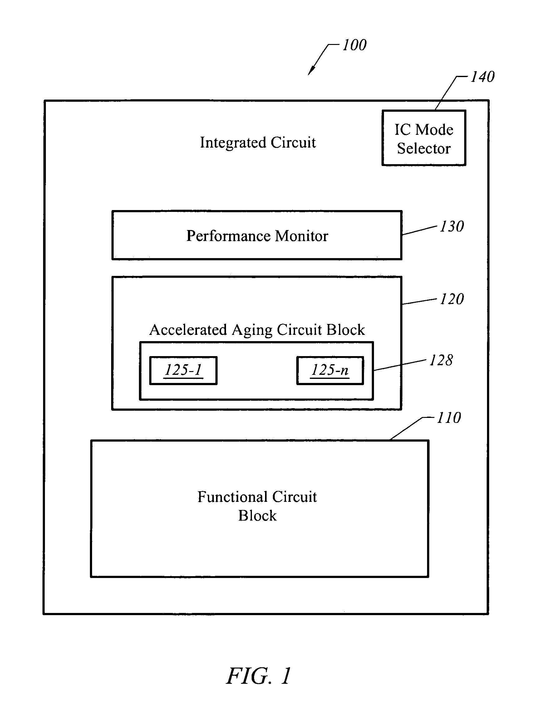 Apparatus, system, and method for managing aging of an integrated circuit