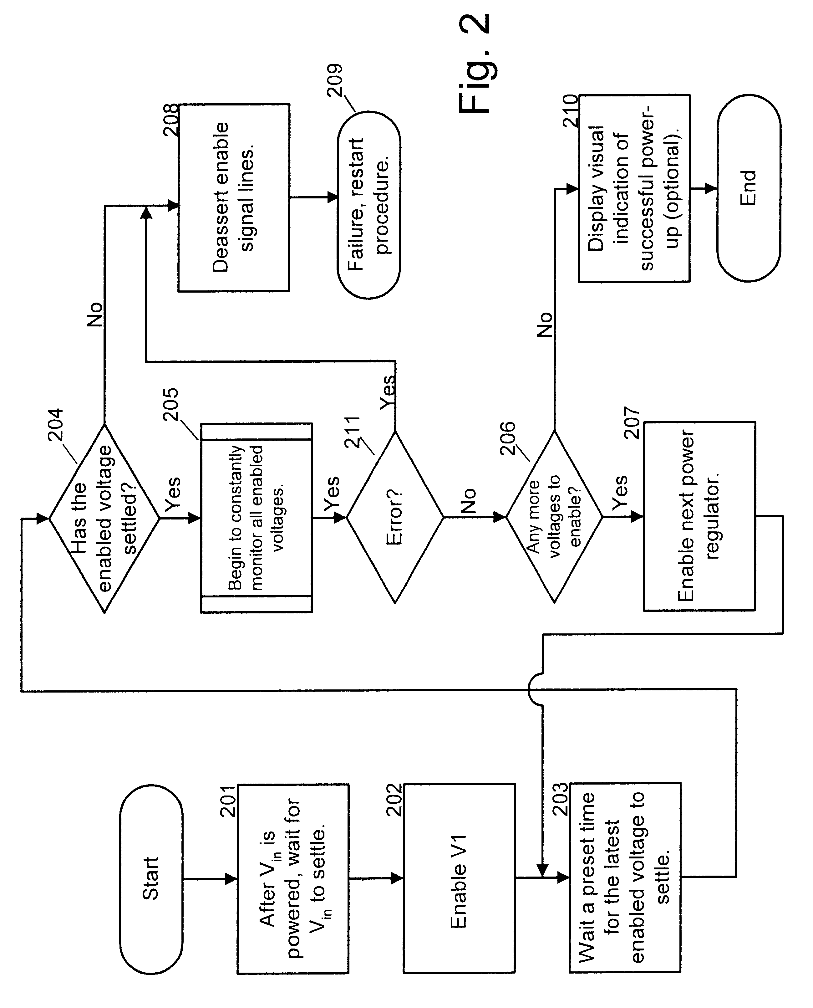 Voltage sequencing circuit for powering-up sensitive electrical components