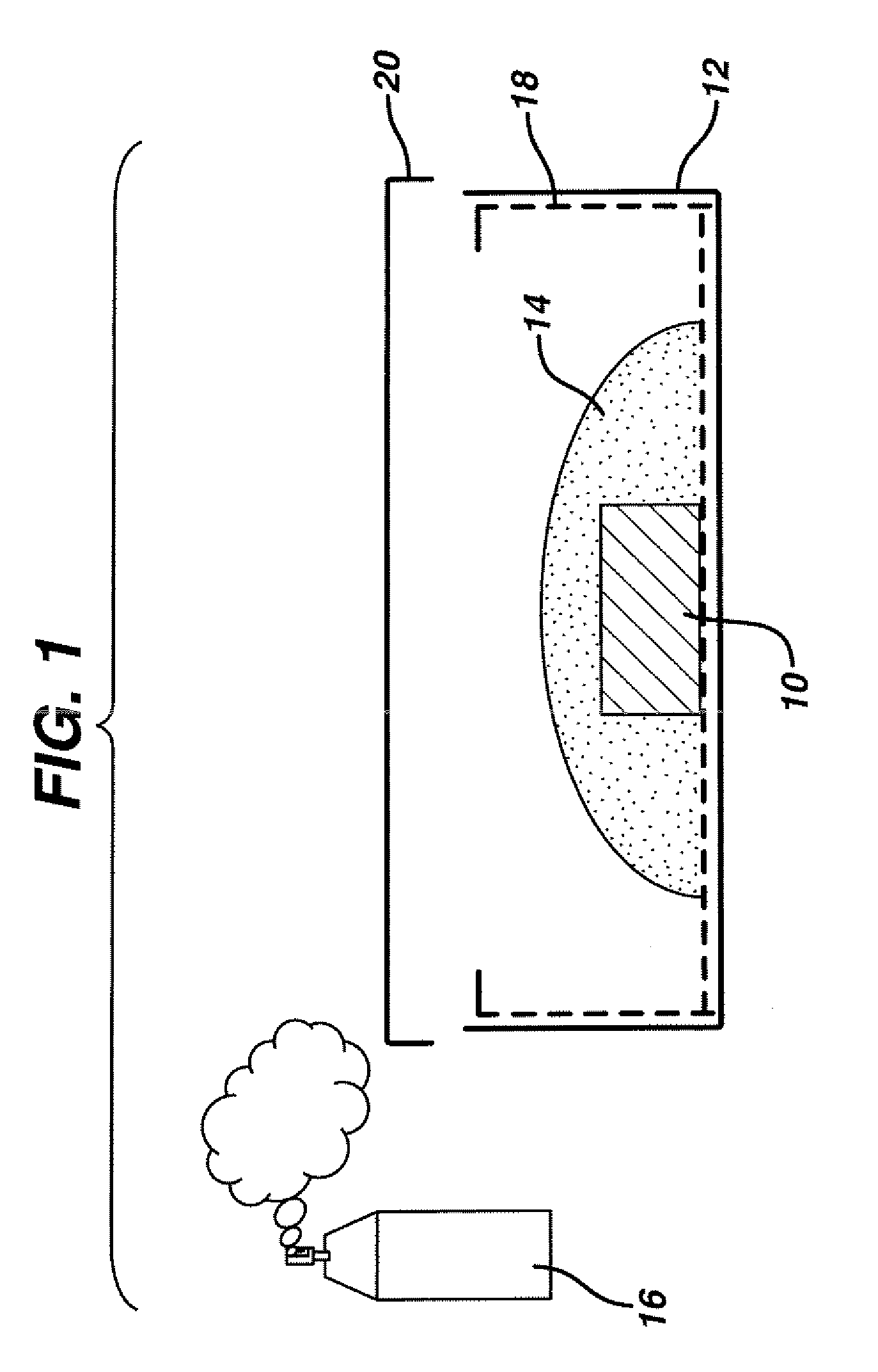 Hydrogen Peroxide Foam Treatment