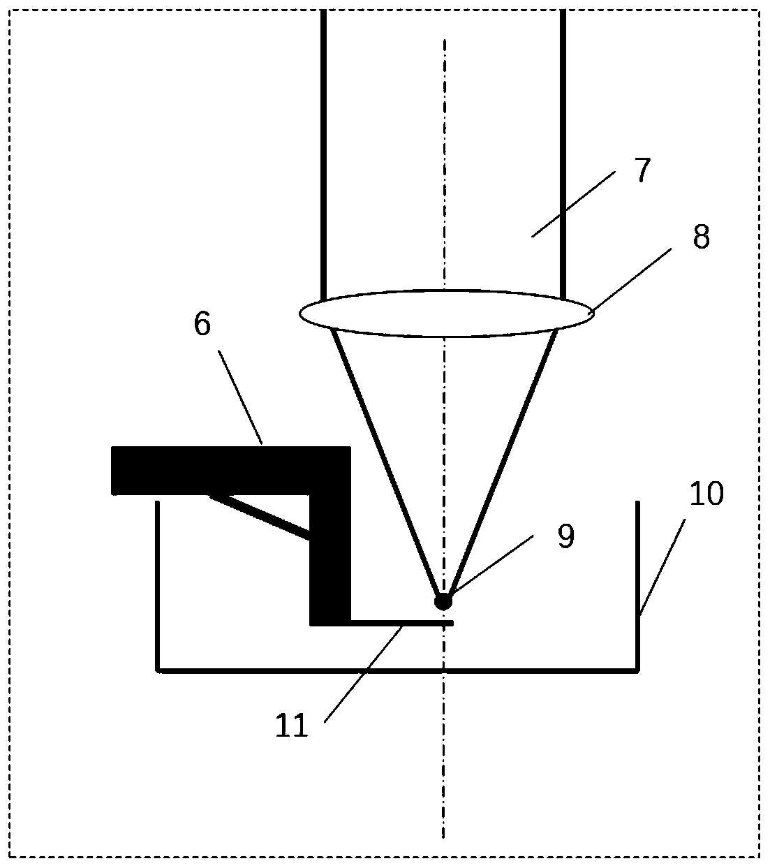 Traceable pN-scale force value calibration device and method