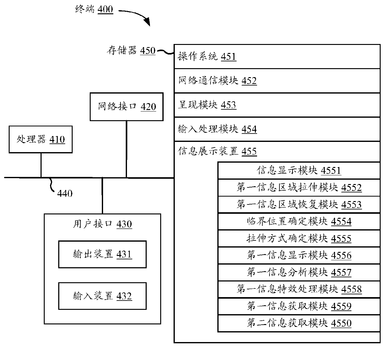 Information display method, device, equipment and storage medium