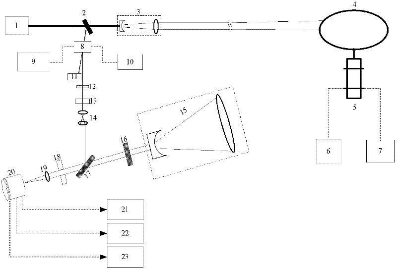 Laser heterodyne device based on photon counting statistics of MPPC (multi-pixel photon counter)