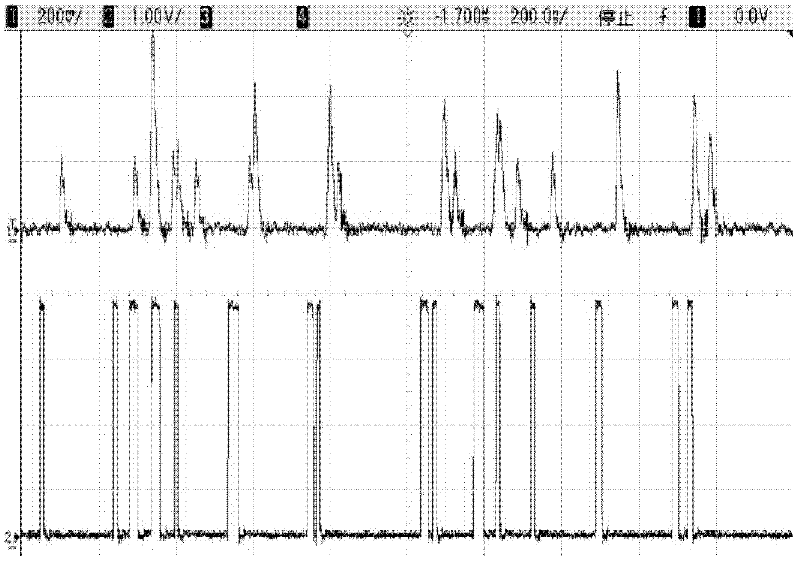 Laser heterodyne device based on photon counting statistics of MPPC (multi-pixel photon counter)