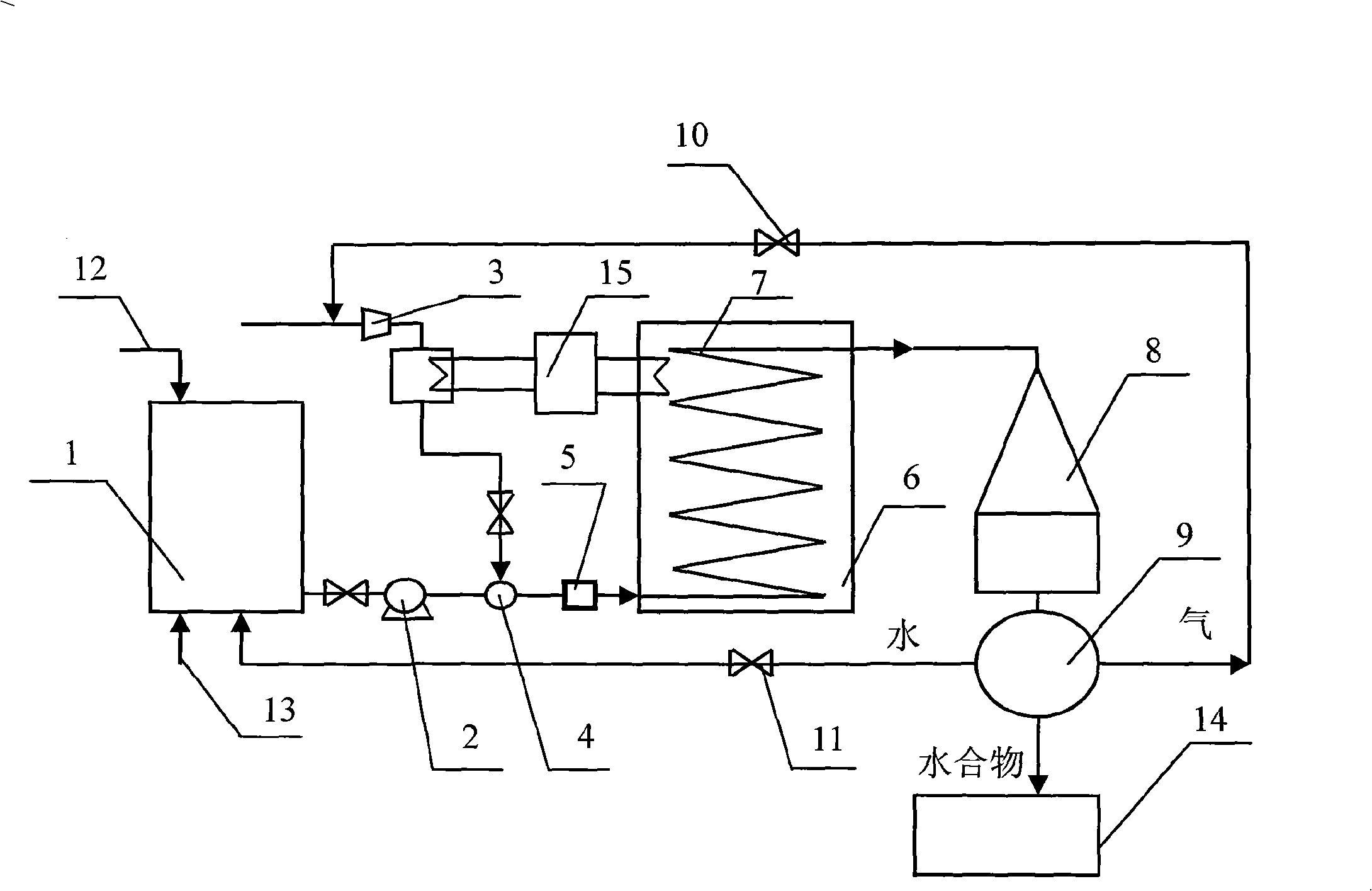 Method for producing gas hydrate and device thereof