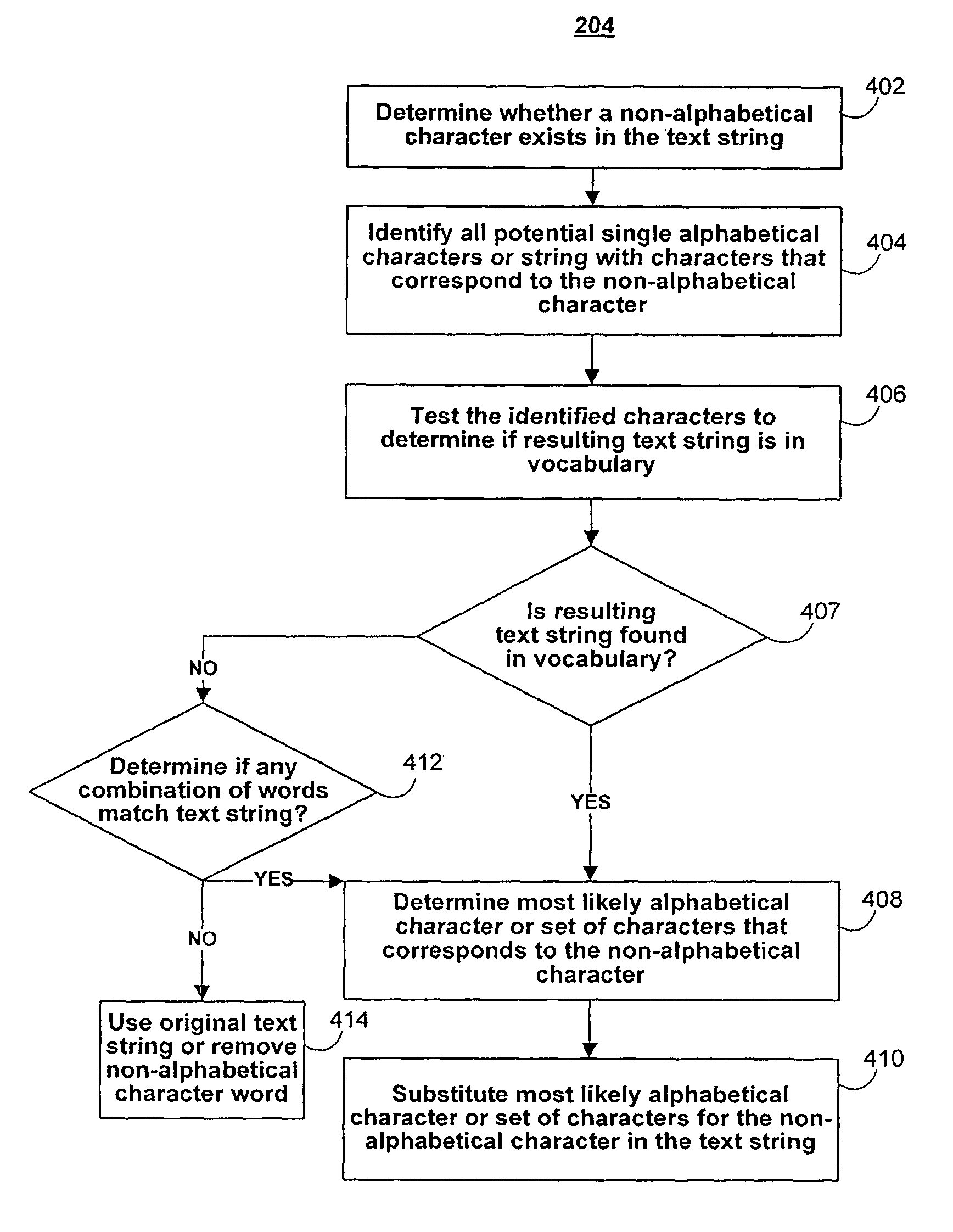 Systems and methods for text normalization for text to speech synthesis