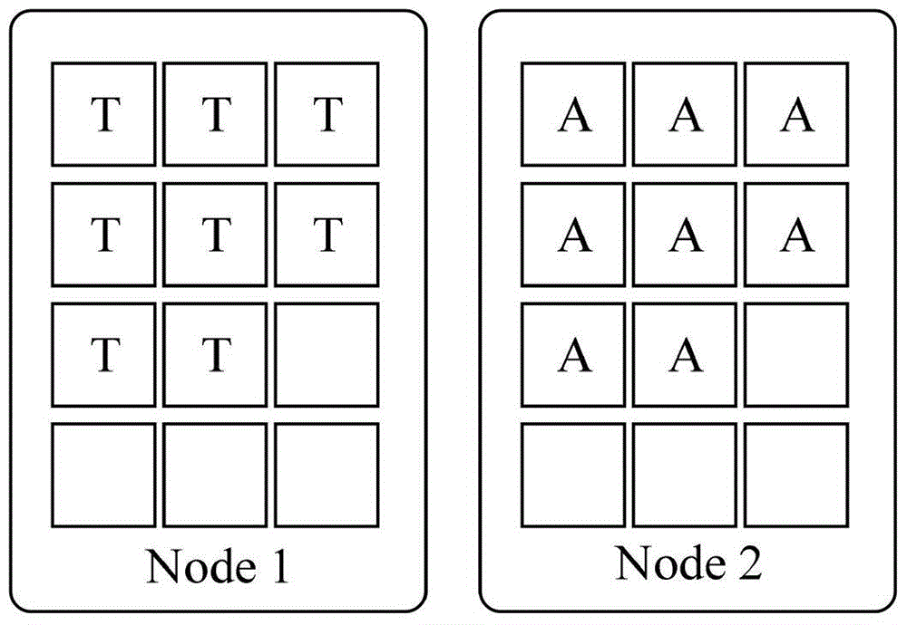 Data redistribution method and device based on vessels