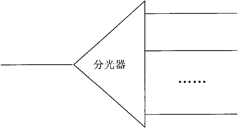 System and method for detecting sub-optical fibers, ODN (optical distribution network) and optical splitter