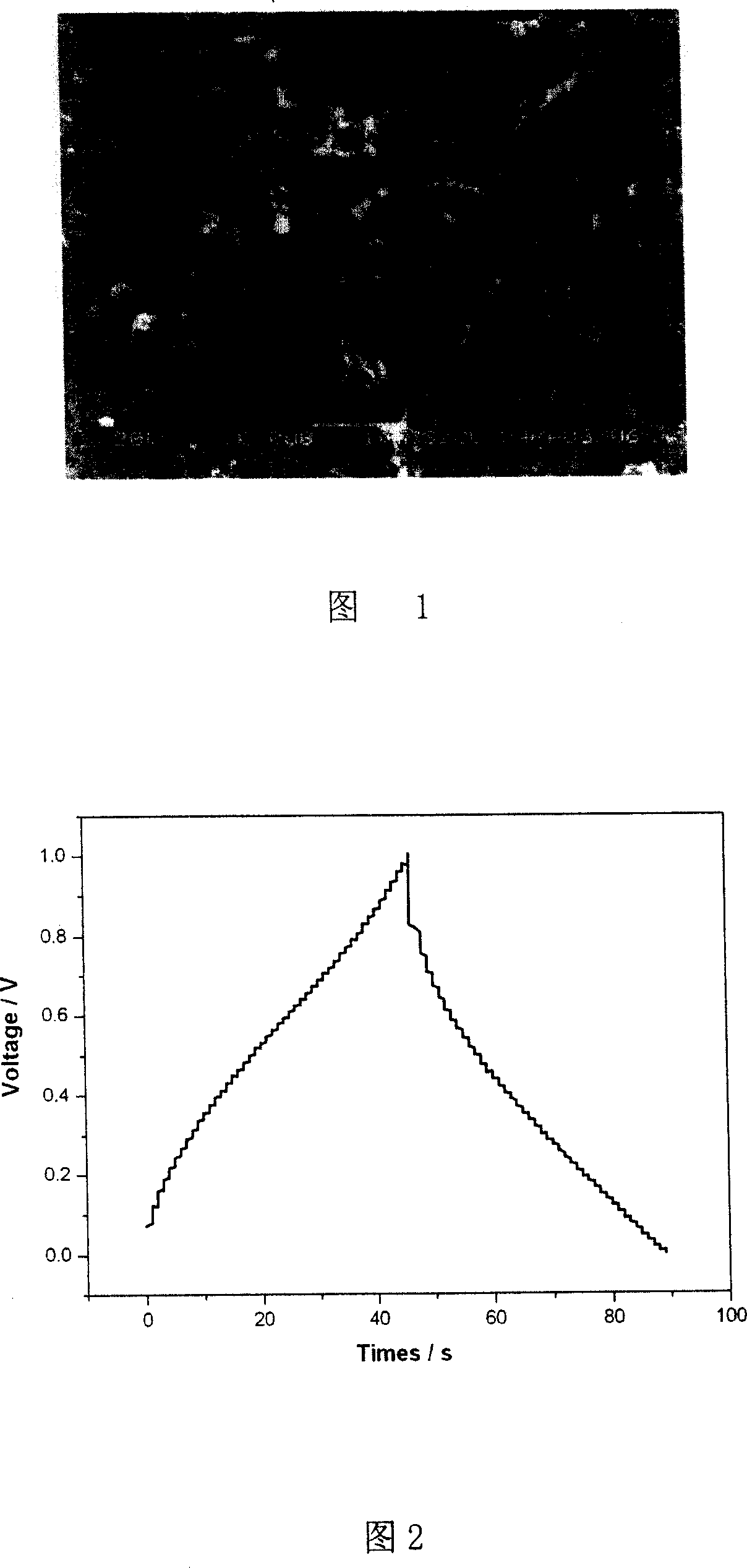 Method of preparing lithium salt doping state polyaniline electrode material for super capacitor