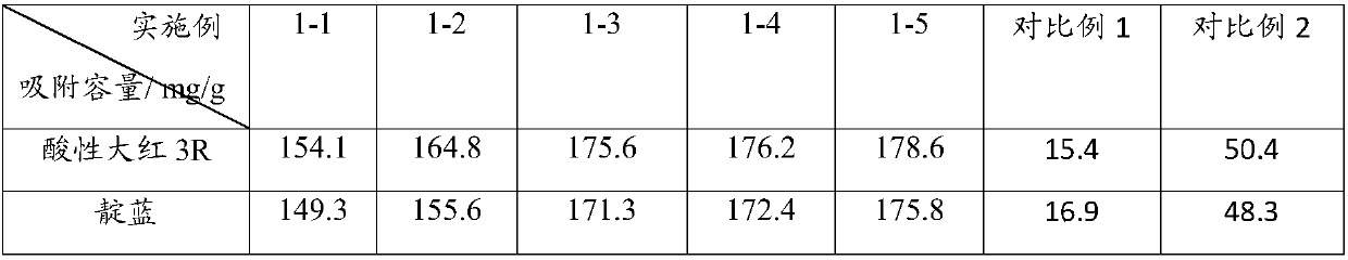 Nanoparticles containing organosilicon quaternary ammonium salt and preparation method and application of nanoparticles