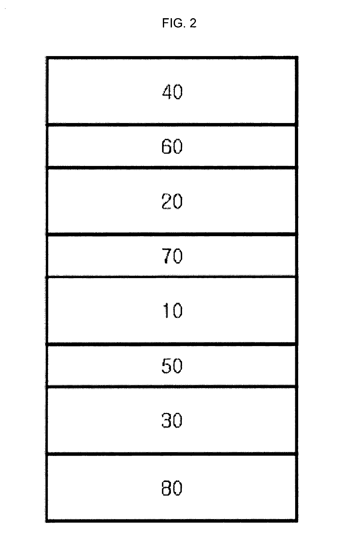 Magnetic tunnel junction structure with perpendicular magnetization layers