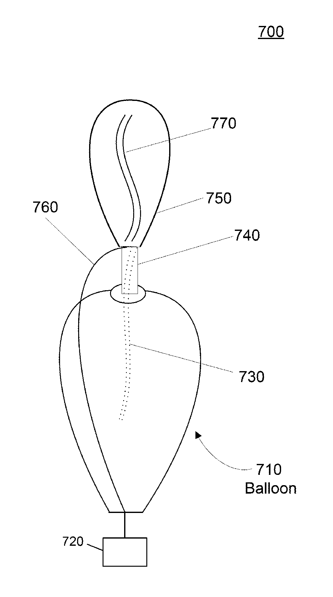 Controlling descent of a zero pressure balloon