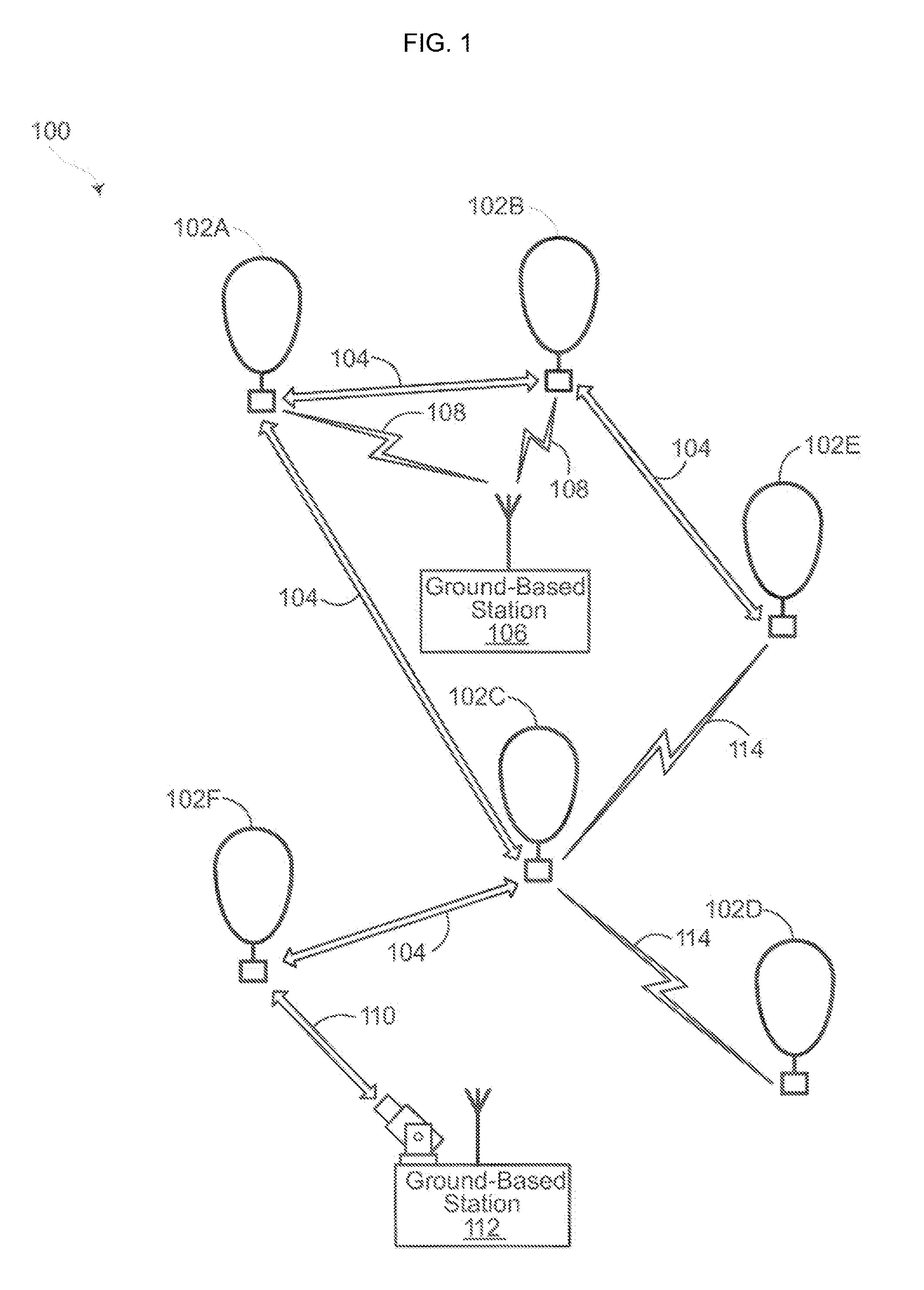 Controlling descent of a zero pressure balloon