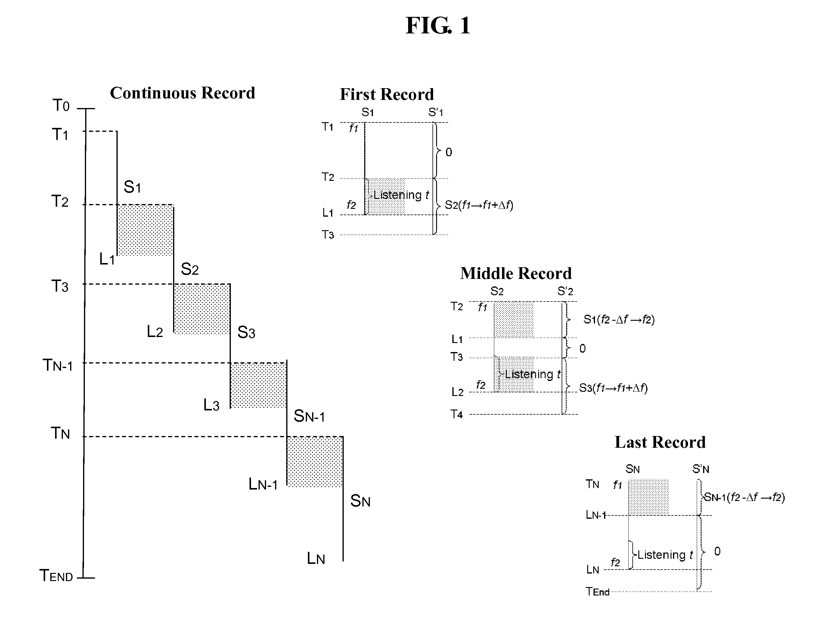 Extraction of discrete records from continuous seismic recordings