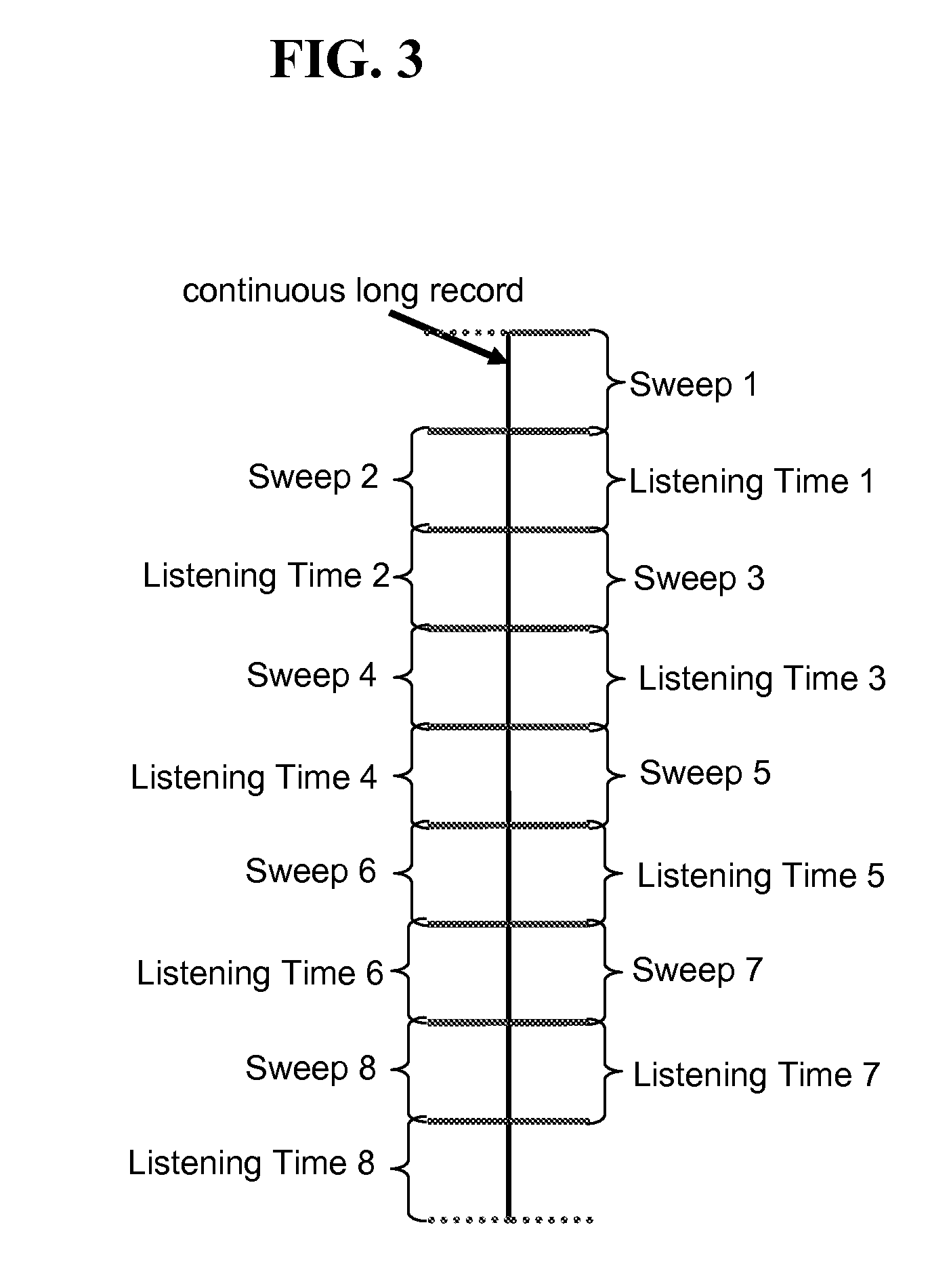 Extraction of discrete records from continuous seismic recordings