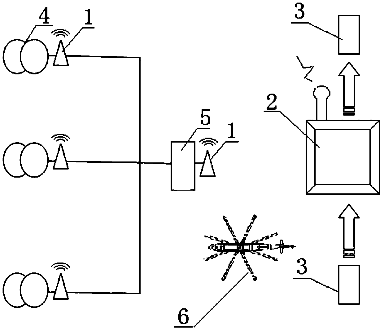 A monitoring system for power supply equipment