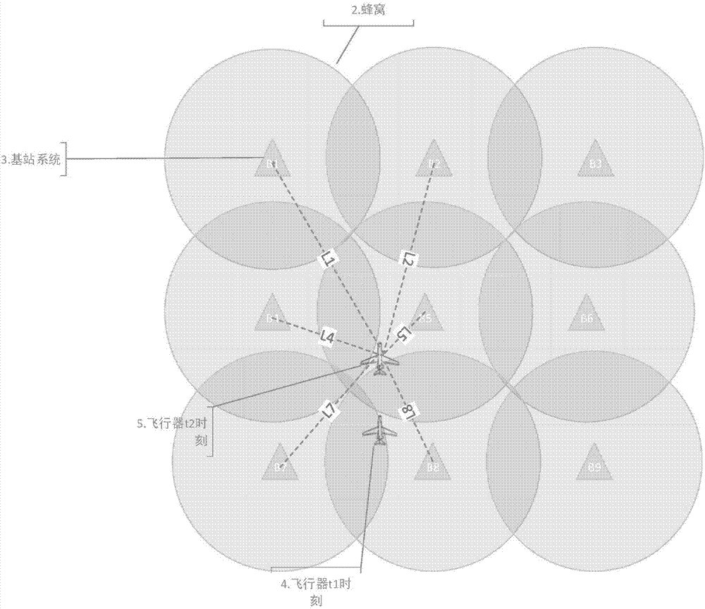 Aeronautical communication method, aircraft and base station