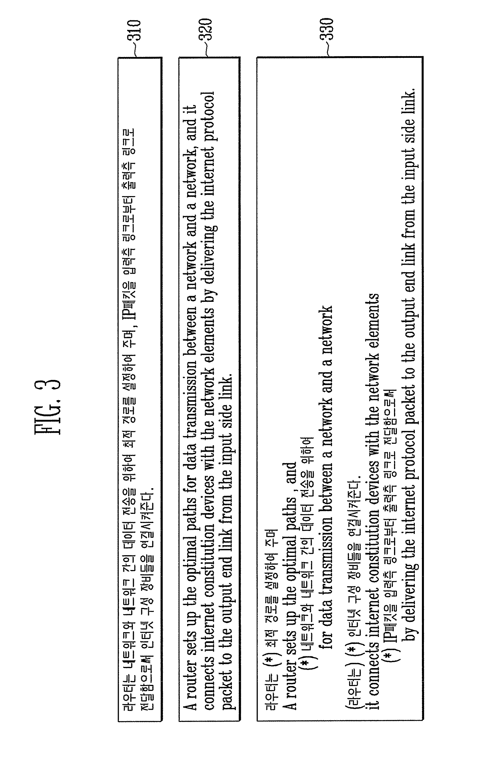 Device and method for interactive machine translation