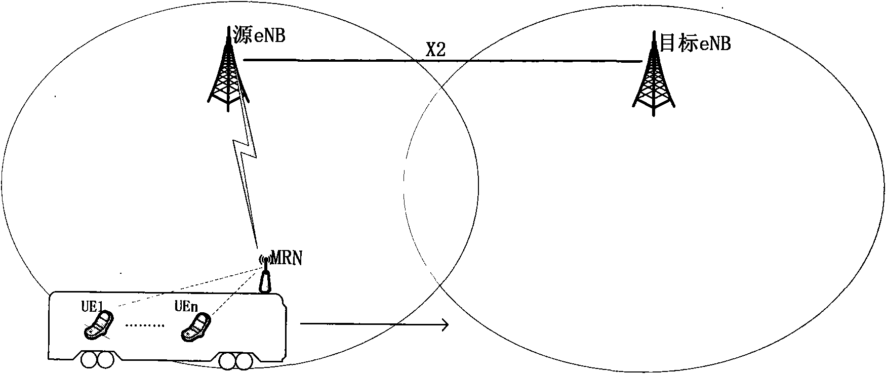 Method for switching group users in mobile-relay system