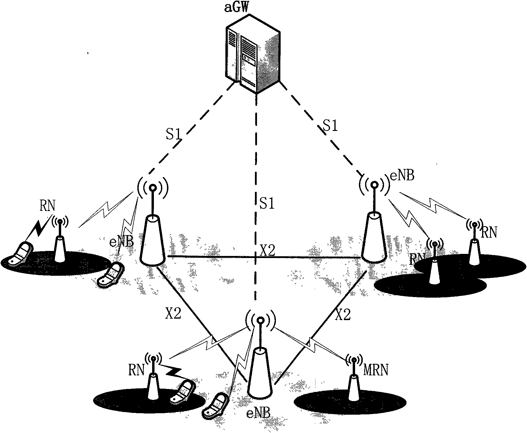 Method for switching group users in mobile-relay system