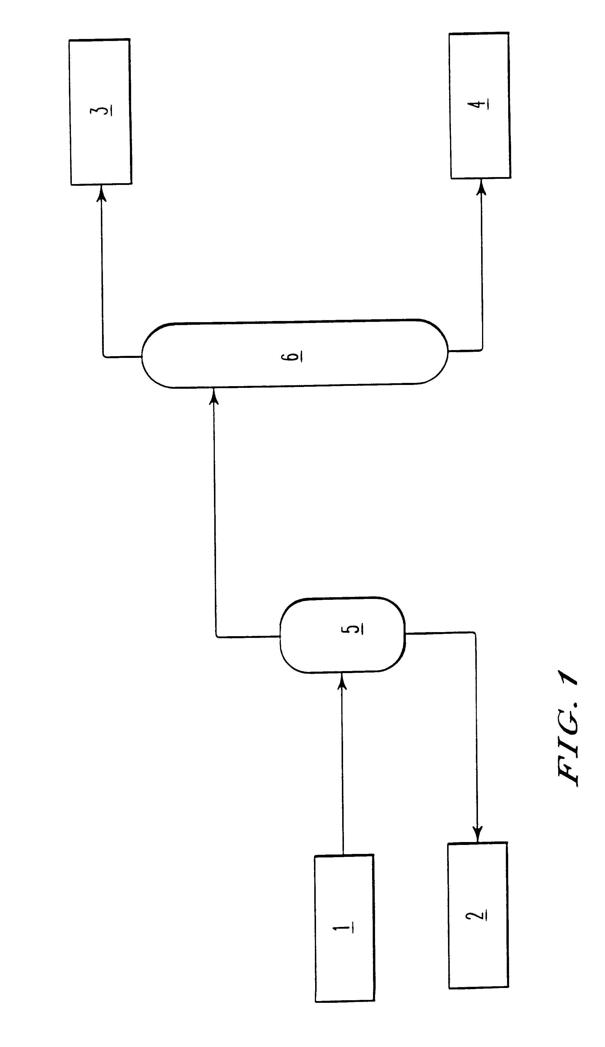 Process for the distillation of crude ester in the DMT/PTA process