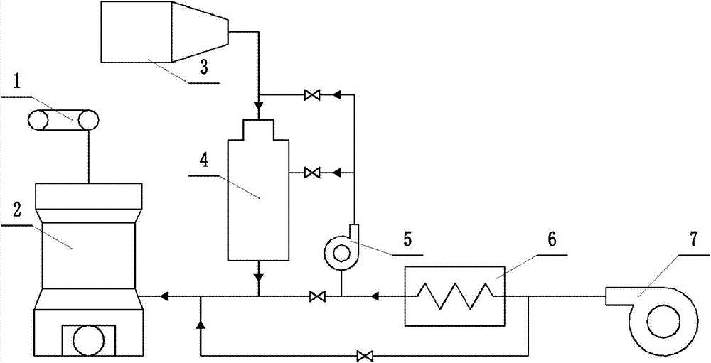 High-moisture lignite medium-speed coal mill pulverizing system heating primary air through coal gas burning