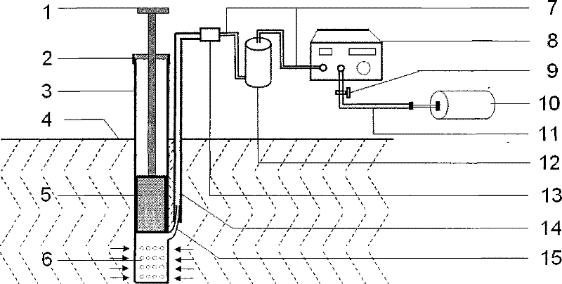 Air cylinder type soil profile gas collector