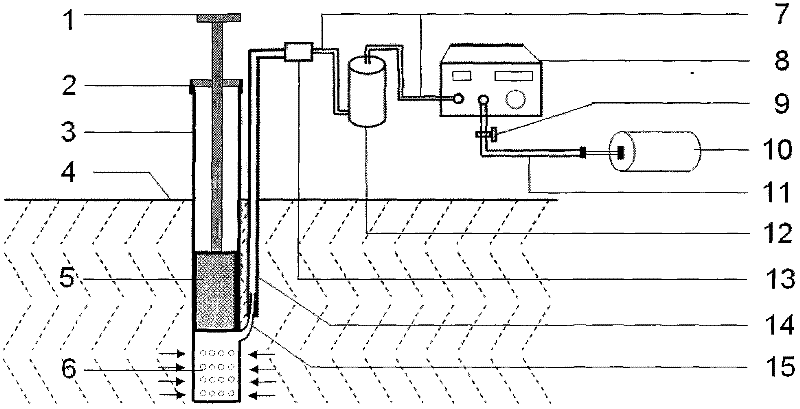 Air cylinder type soil profile gas collector