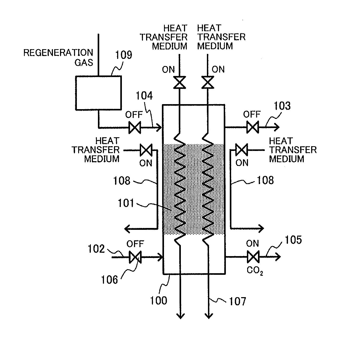 Carbon-dioxide recovery apparatus, and carbon-dioxide recovery method