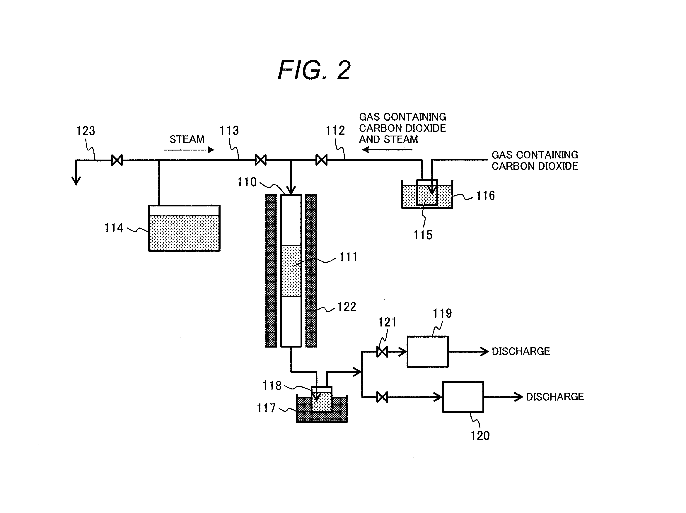 Carbon-dioxide recovery apparatus, and carbon-dioxide recovery method