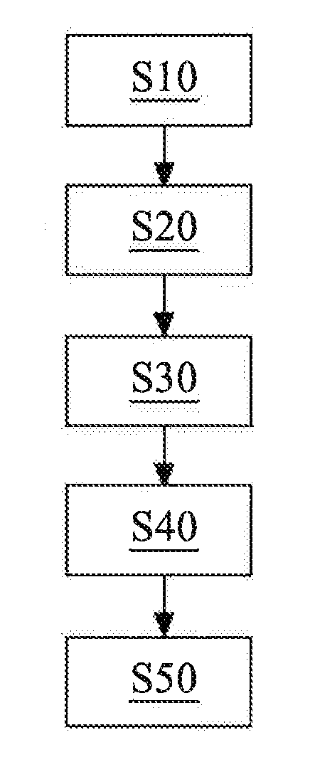 Method and Device for Estimating Direction of Arrival