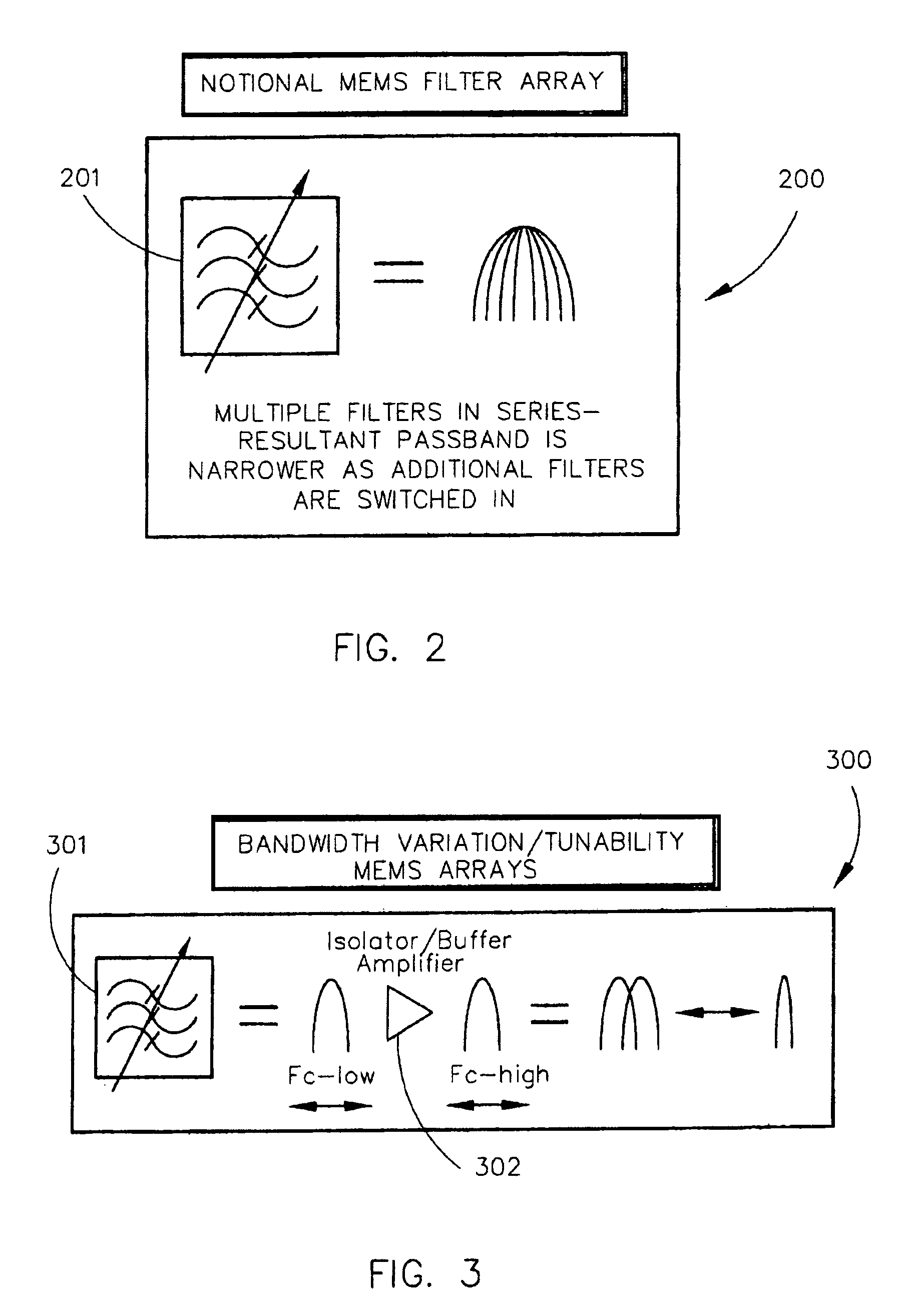 Highly-integrated MEMS-based miniaturized transceiver