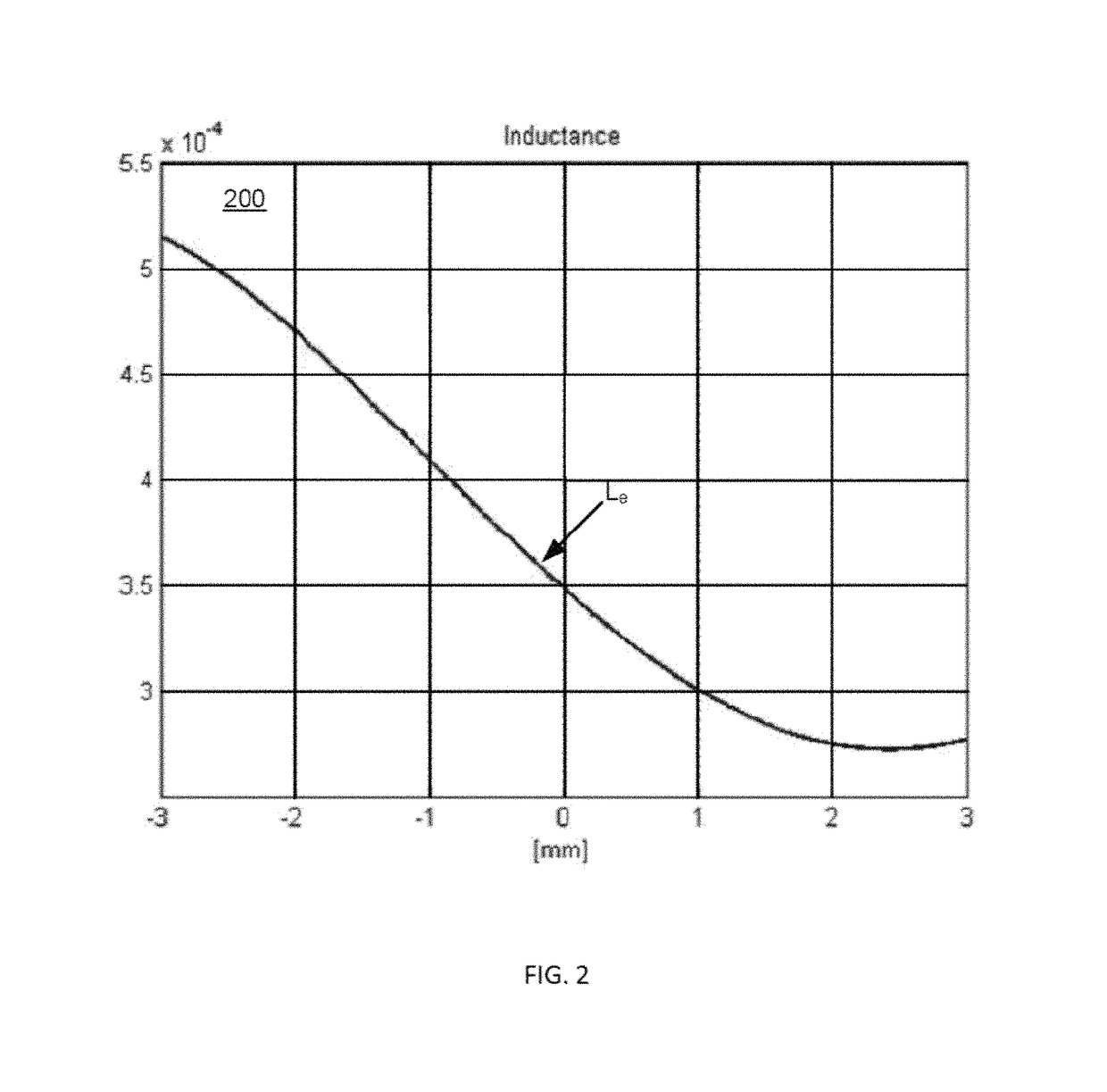 Method and detector of loudspeaker diaphragm excursion