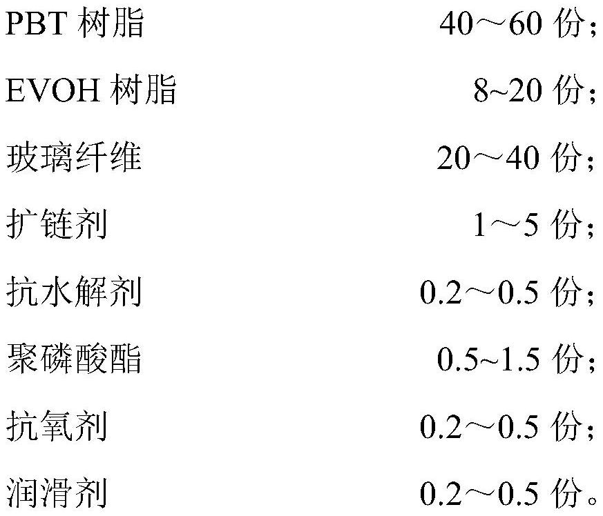 Heat-resistant hydrolysis-resistant glass fiber-reinforced PBT/EVOH composition and preparation method thereof