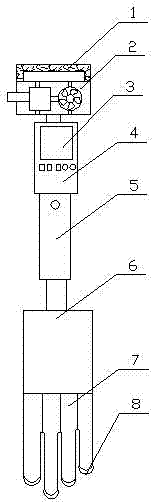 Monitoring equipment for polluted soil restoration device