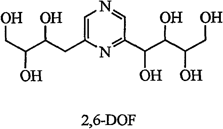 Deoxyfructosazine containing additive agent for fragrance compensation for low-coke tar cigarette