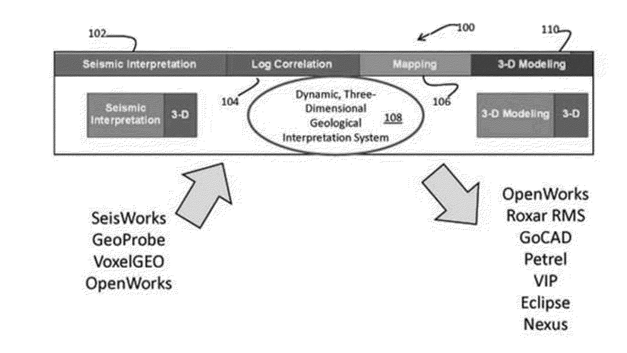 Method, system and computer readable medium for scenario mangement of dynamic, three-dimensional geological interpretation and modeling