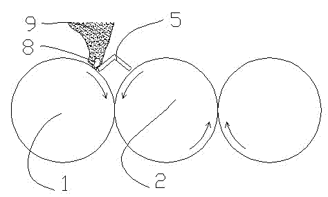 Three-roller machine