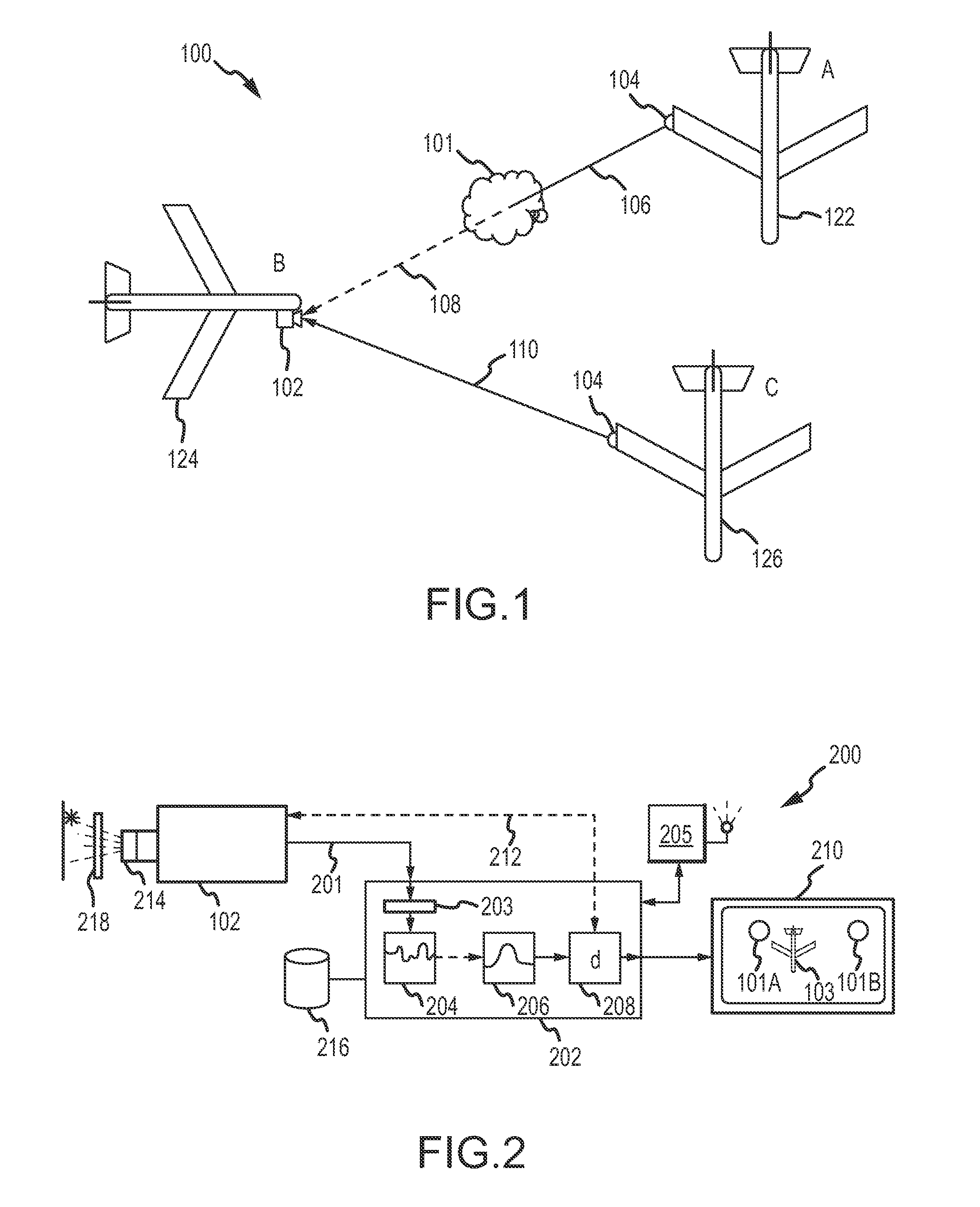 System and methods for detecting turbulence based upon observations of light scintillation