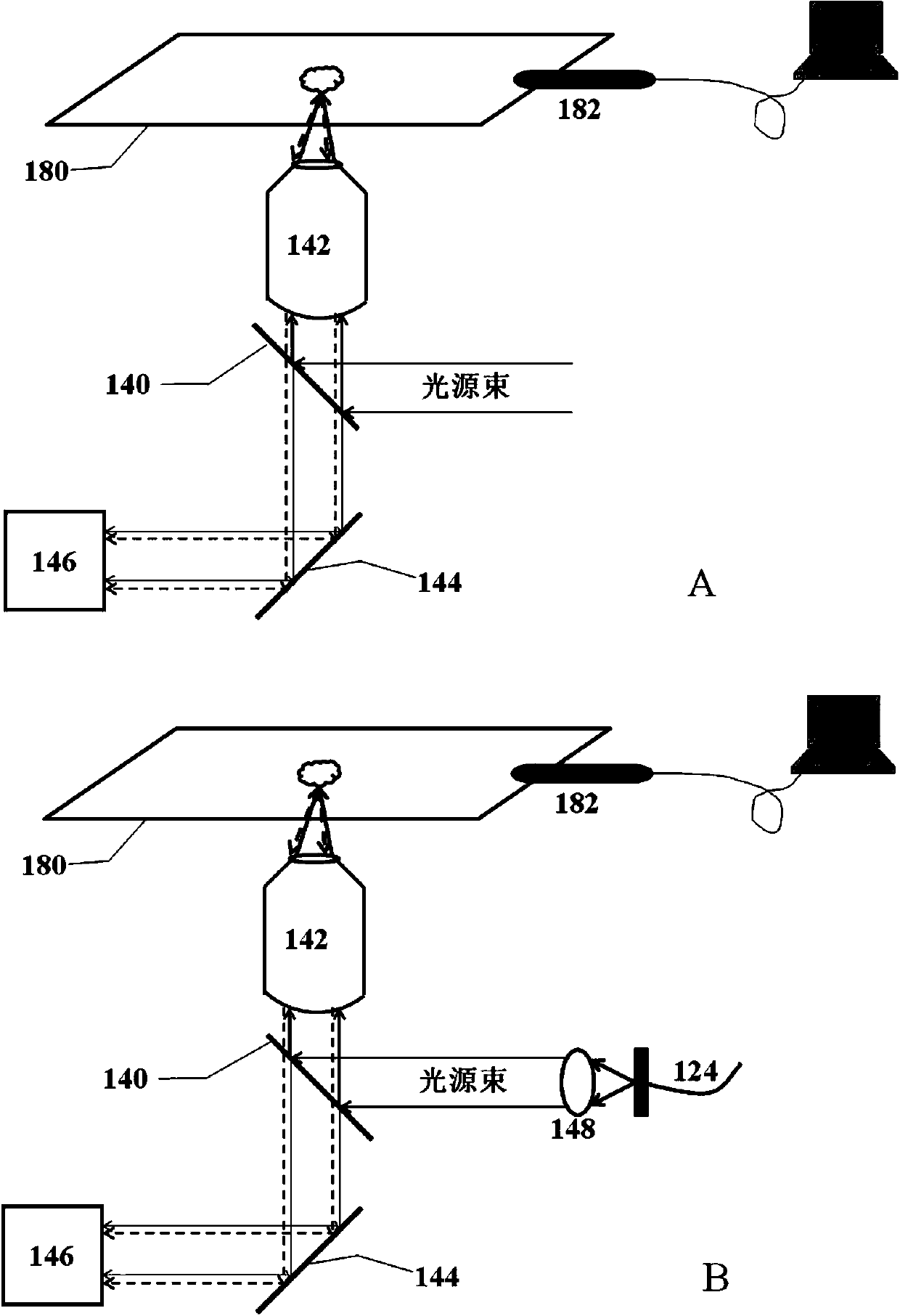 A microscopic analysis device