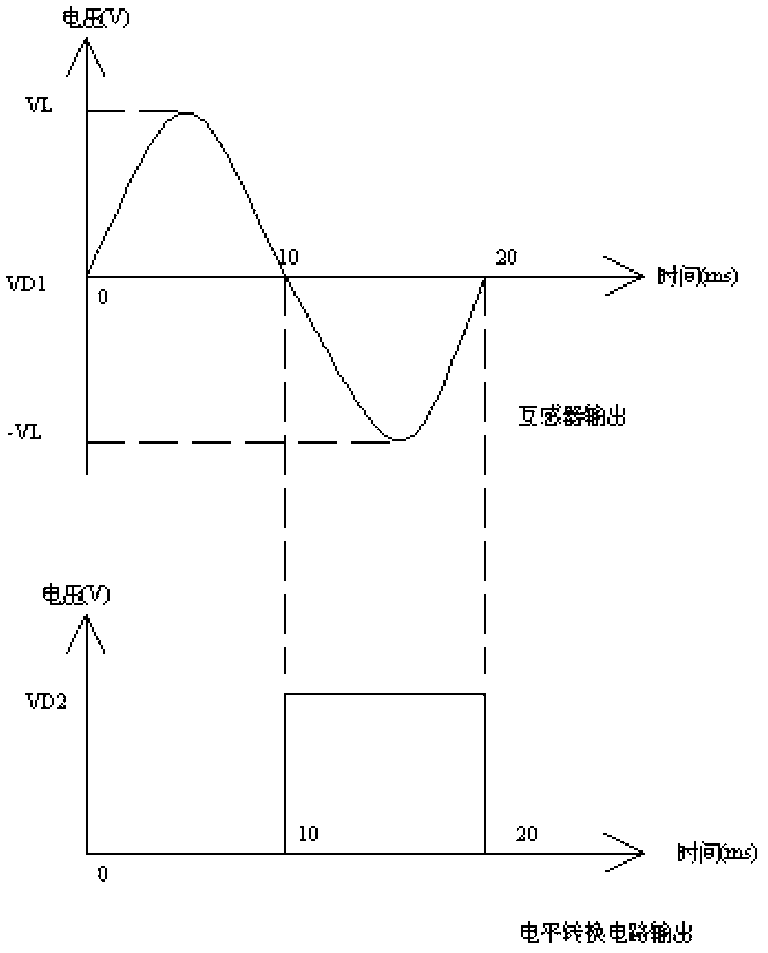 Transformer state detection device and breaker