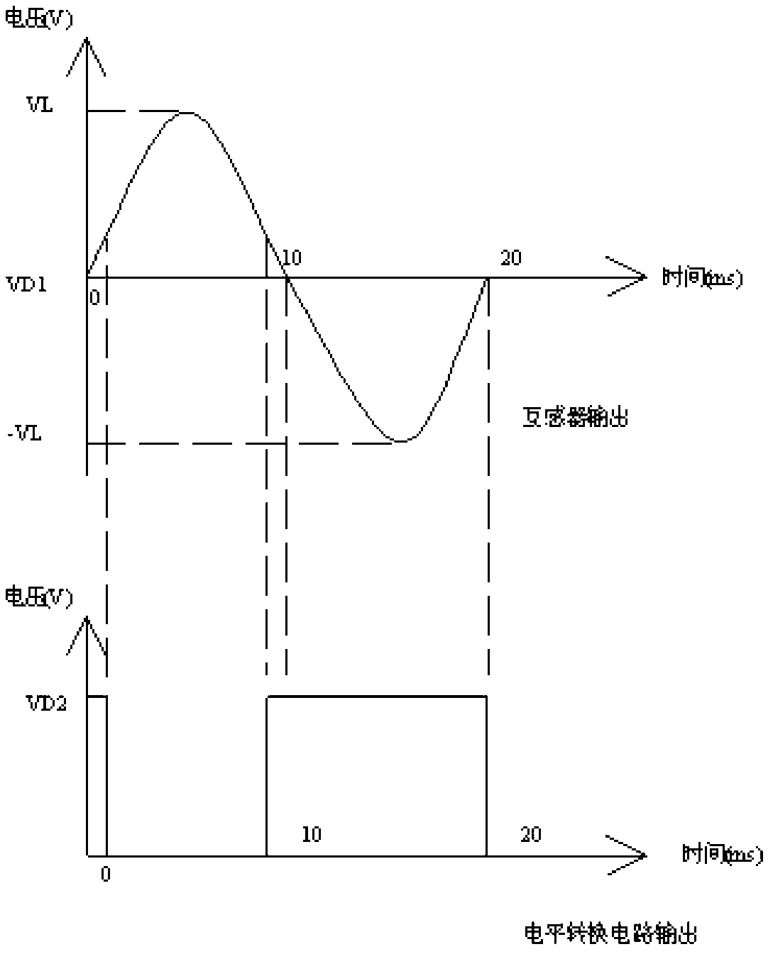 Transformer state detection device and breaker