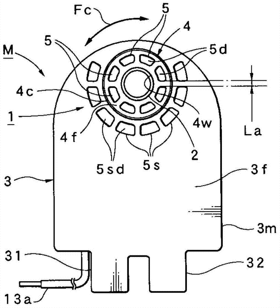 Bearings for rotating shafts