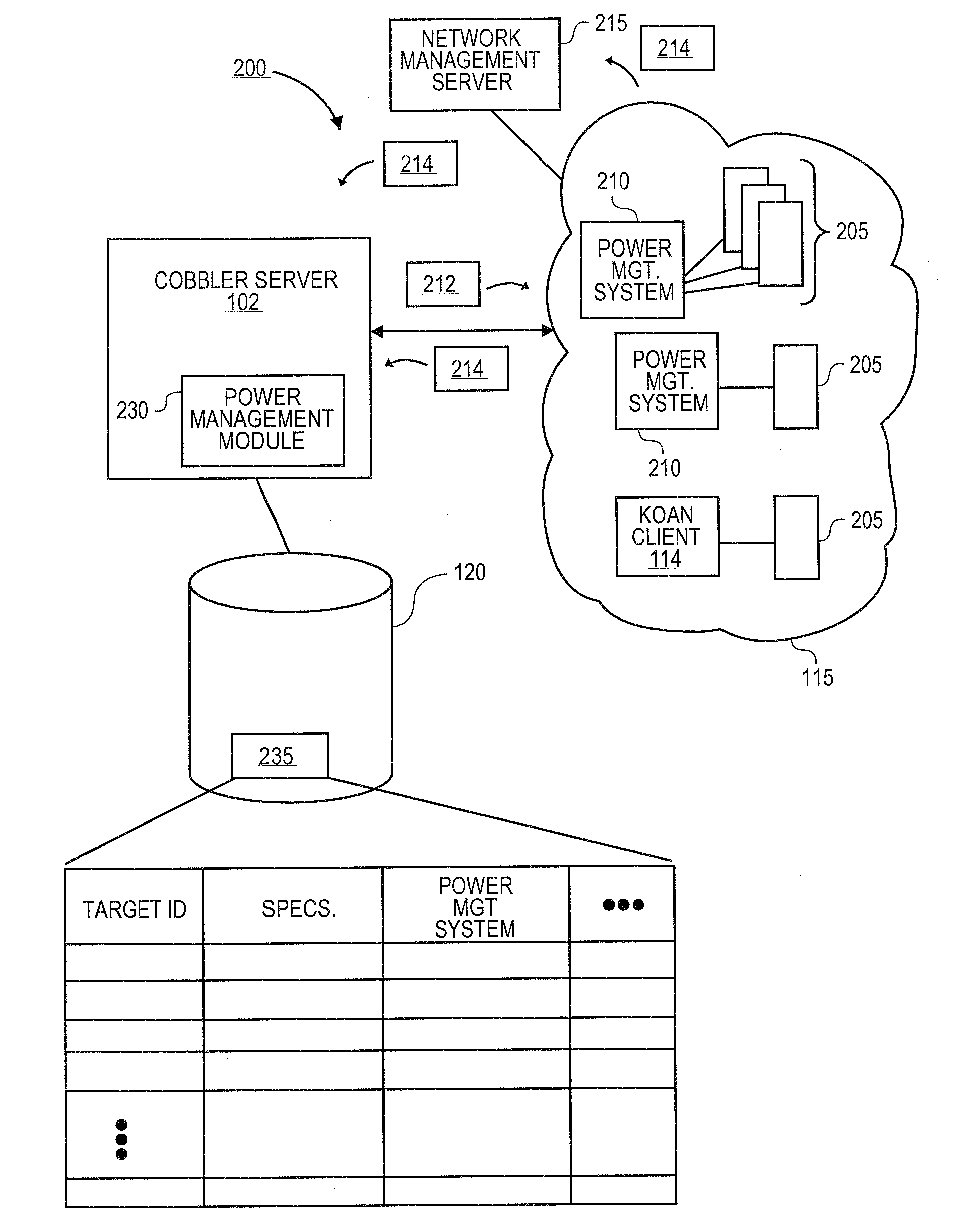 Systems and methods for inventorying un-provisioned systems in a software provisioning environment