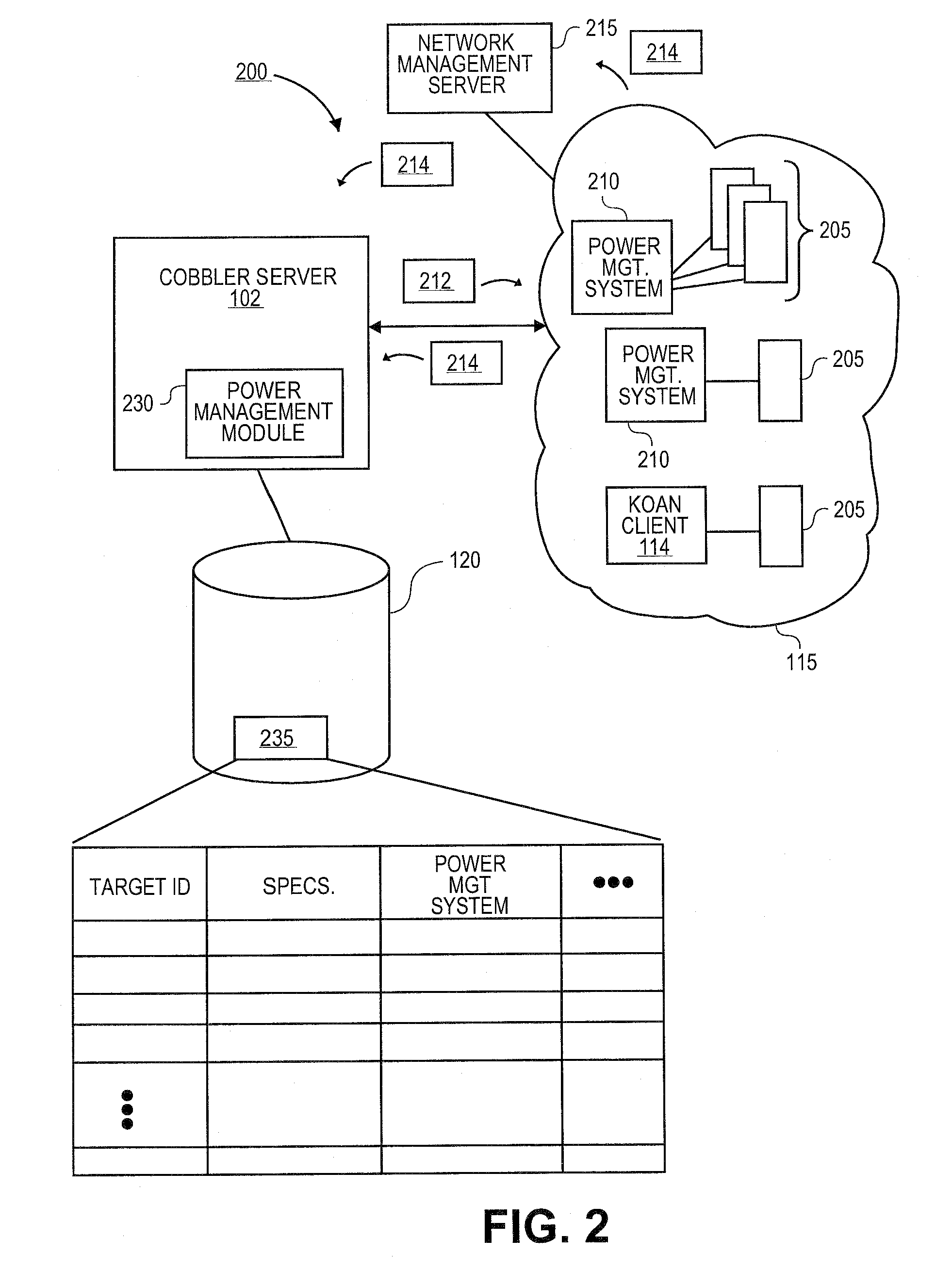 Systems and methods for inventorying un-provisioned systems in a software provisioning environment