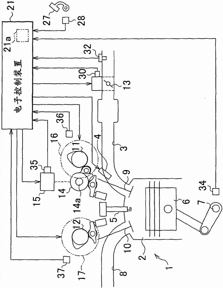 Method and apparatus for controlling variable valve system