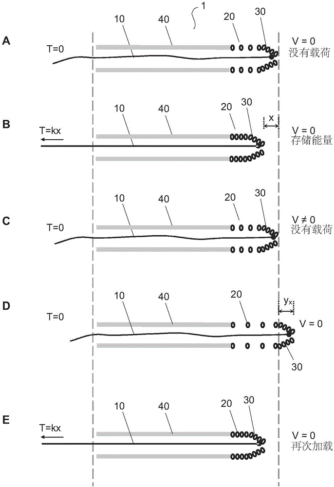 Improved device for traversing vessel occlusions and method of use