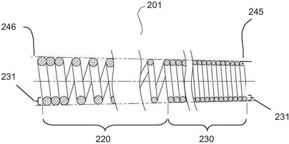 Improved device for traversing vessel occlusions and method of use