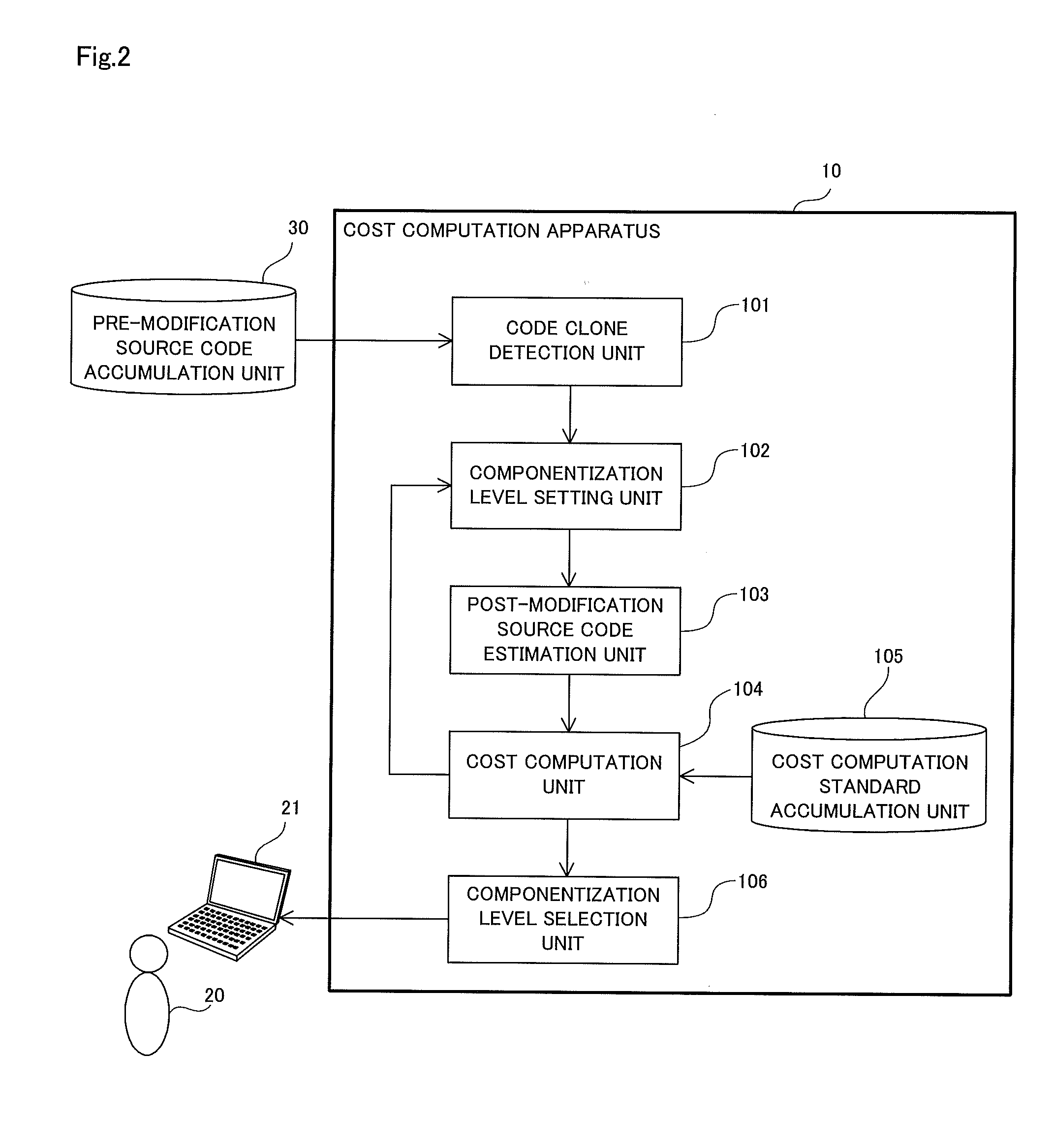 Cost computation device, cost computation method, and computer-readable recording medium