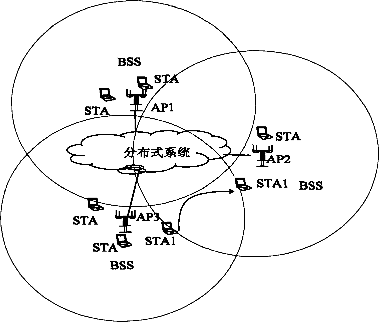 Method for improving quality of service (QoS) of real-time service in wireless local area network based on service differentiation