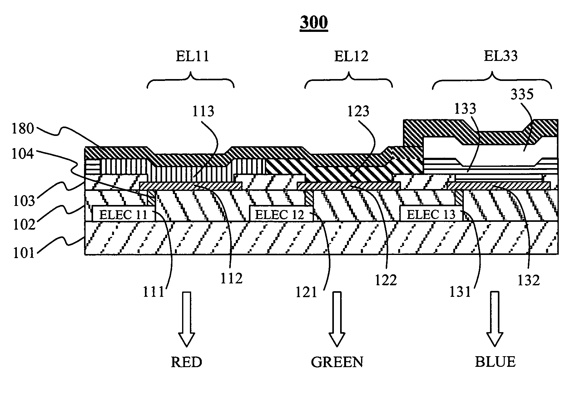 Full-color organic display having improved blue emission